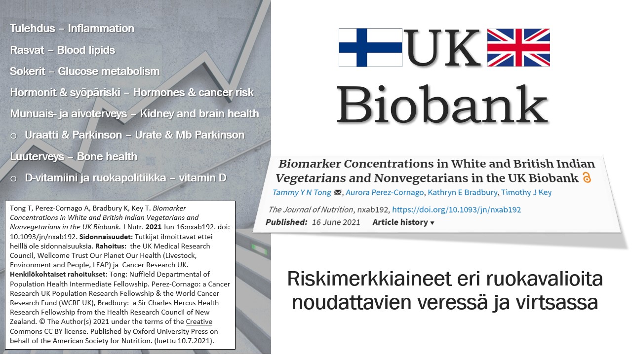 UK Biobank J Nutr. 2021 Jun 16 – Riskimerkkiaineet eri ruokavalioissa