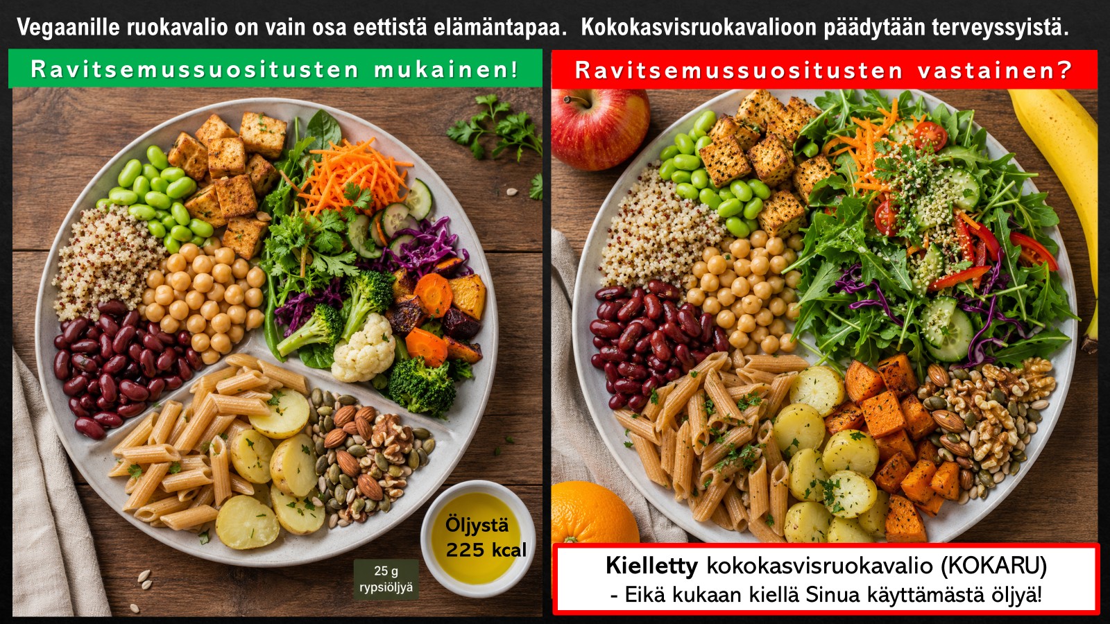 Kielletty kokokasvisruokavalio