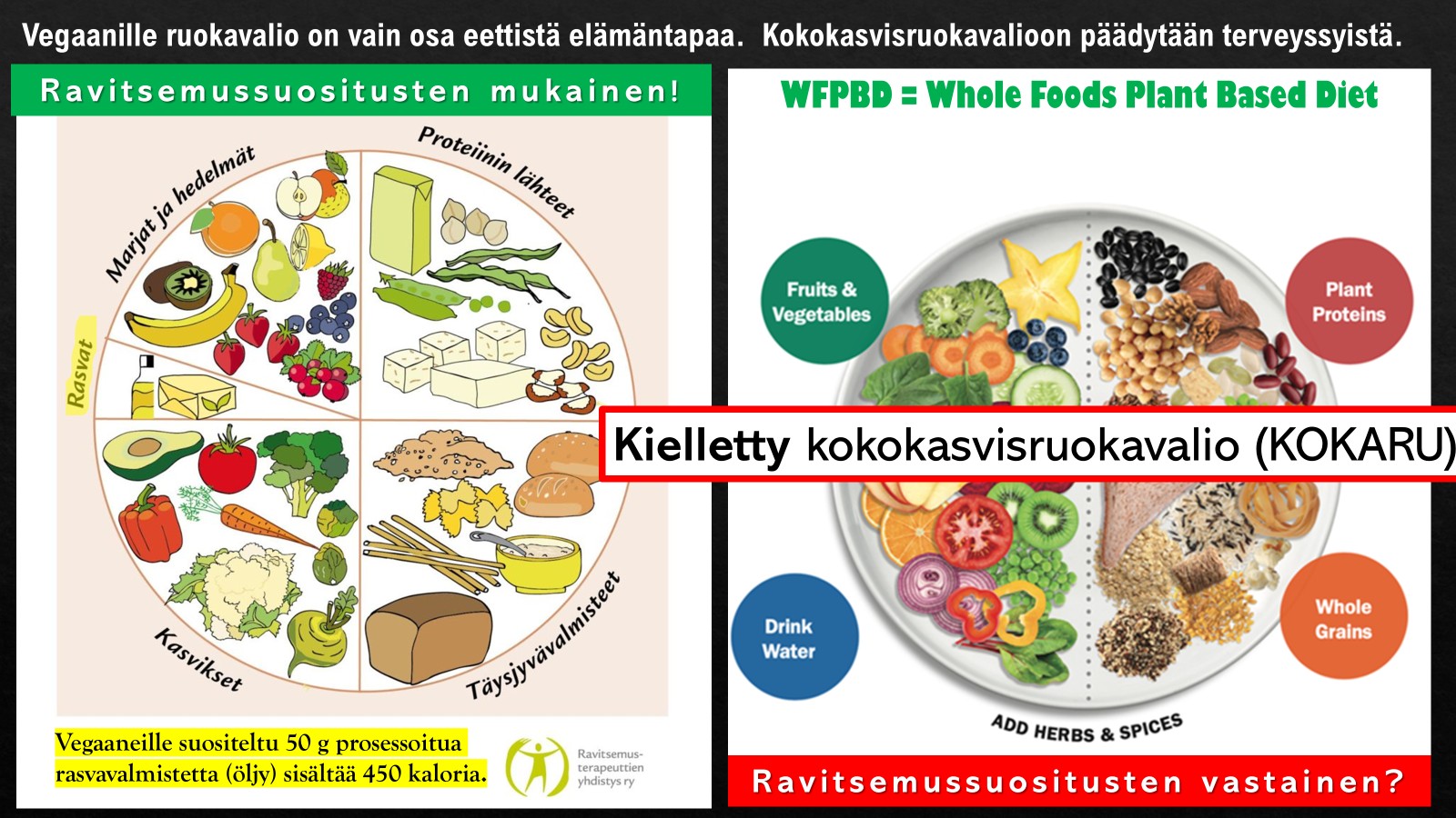 Kielletty kokokasvisruokavalio